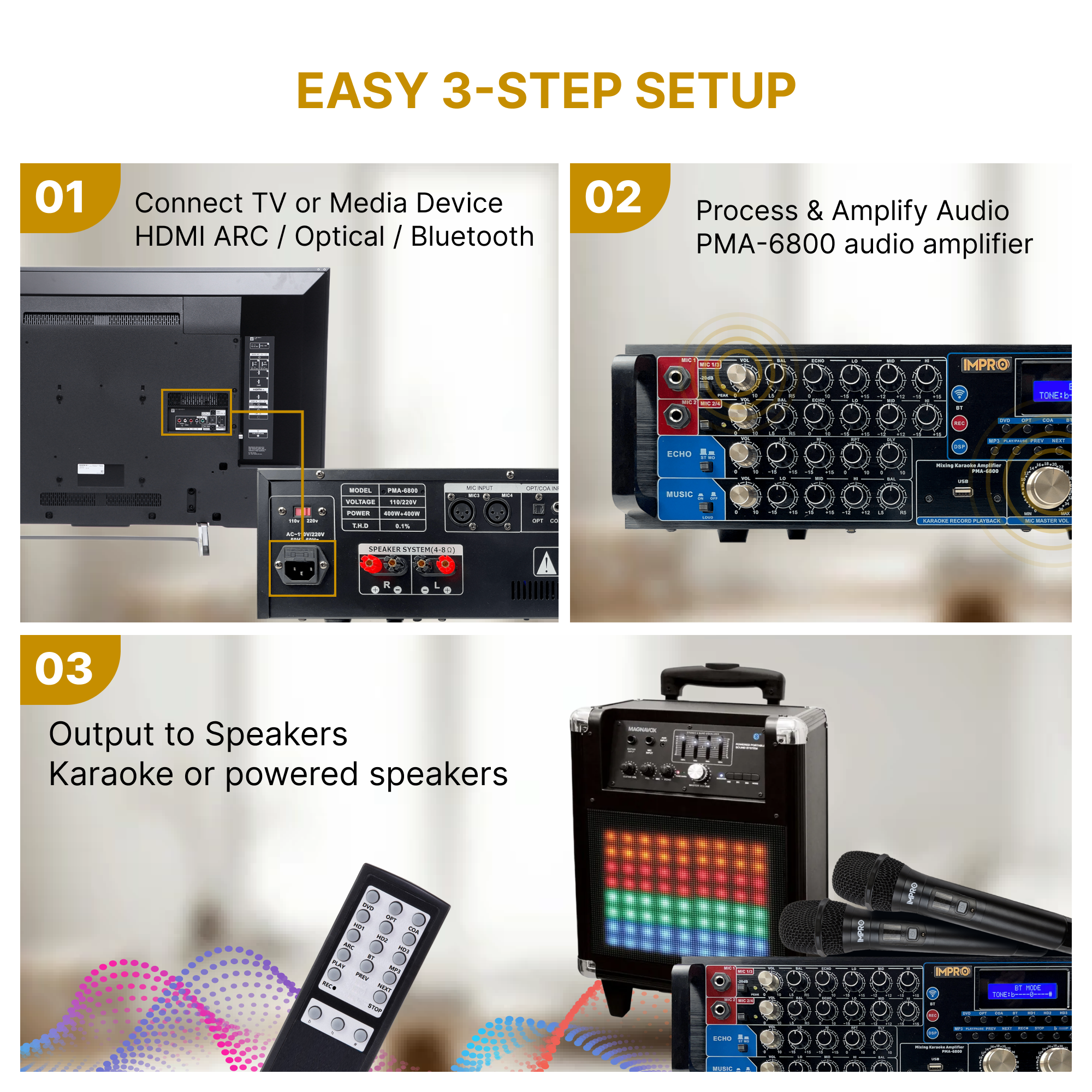 ImPro PMA-6800 800W Mixing Amplifier Bundle with ImPro UHF-88II Wireless Microphones