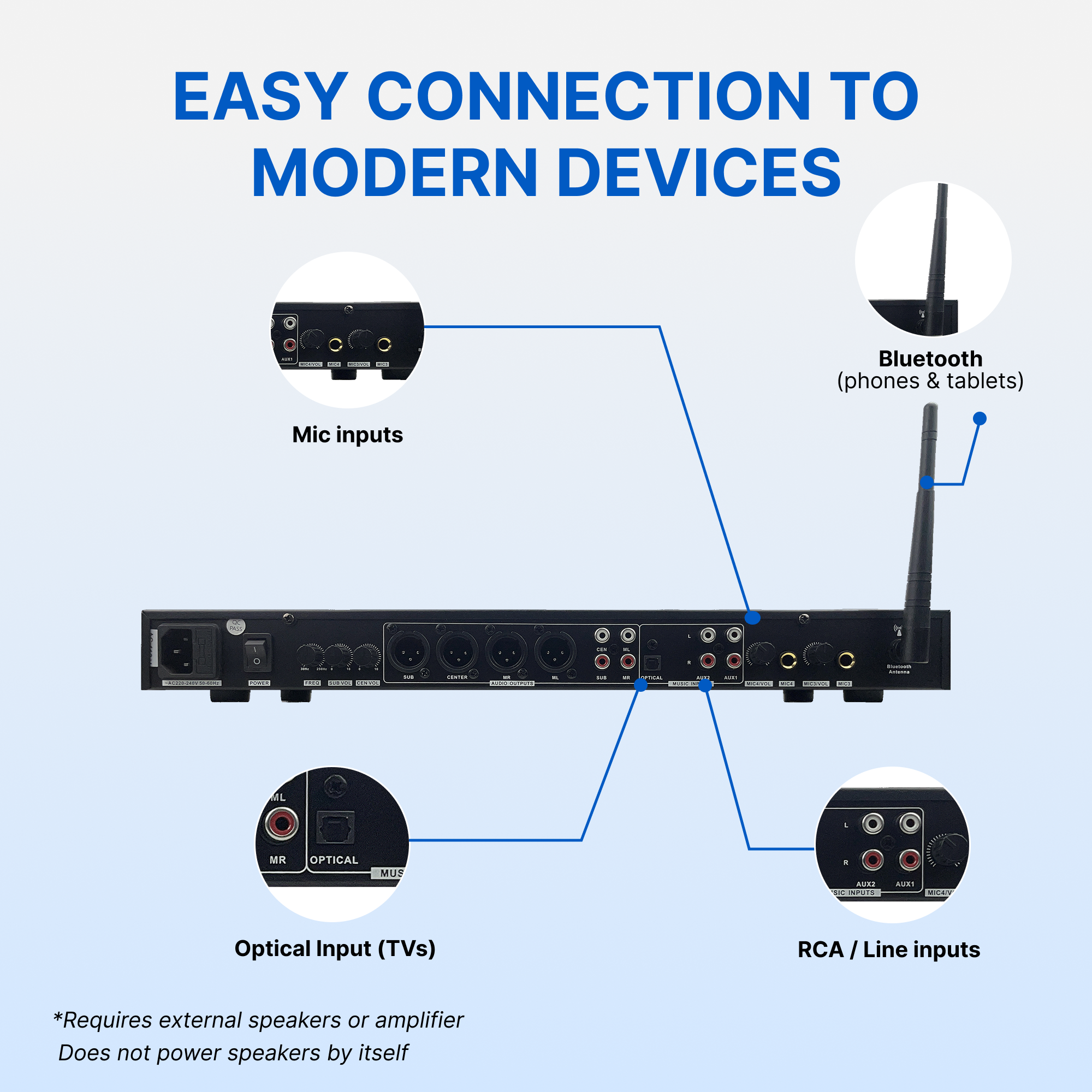 MX-9 Karaoke Mixer with Audio Processor