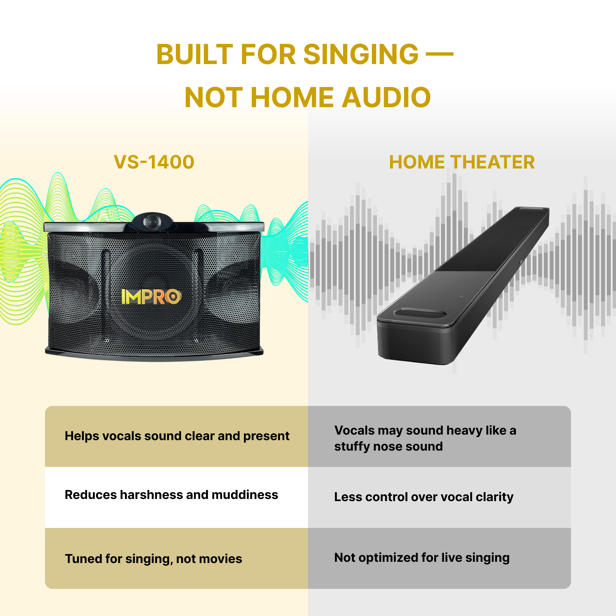 Loa ImPro VS-1400 12" 3 đường tiếng 1400w (Cặp)