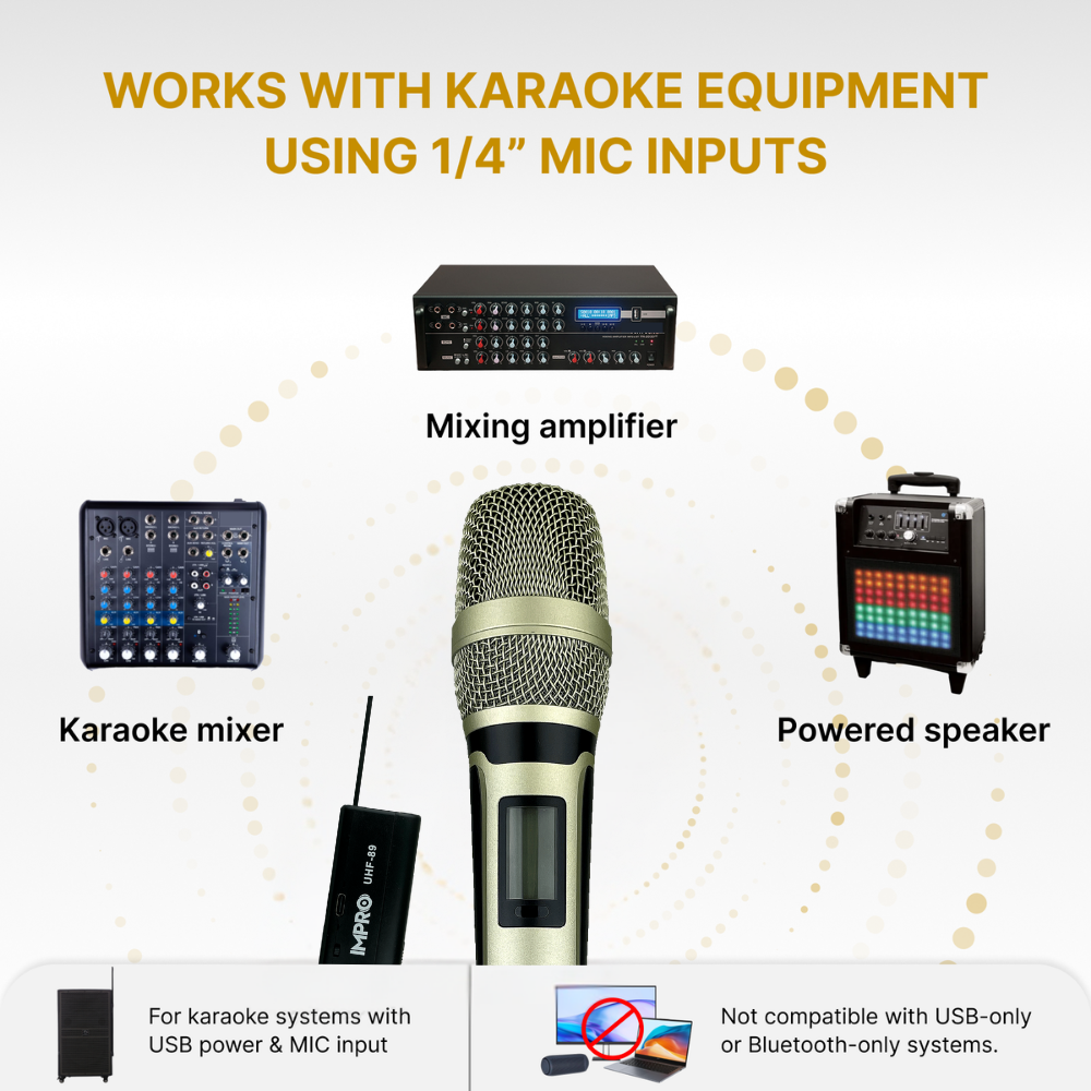 ImPro UHF-89 Dual Wireless Microphones for Karaoke & Events – 20 Selectable Channels, On-Mic Volume Control