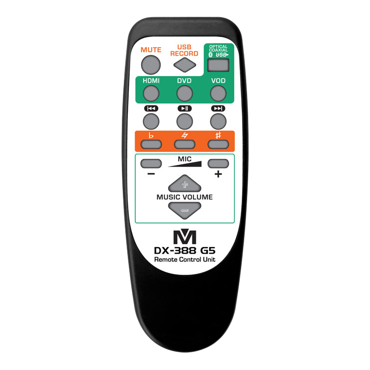 Bộ khuếch đại kết hợp Karaoke DX-388 G5 1400W của Better Music Builder