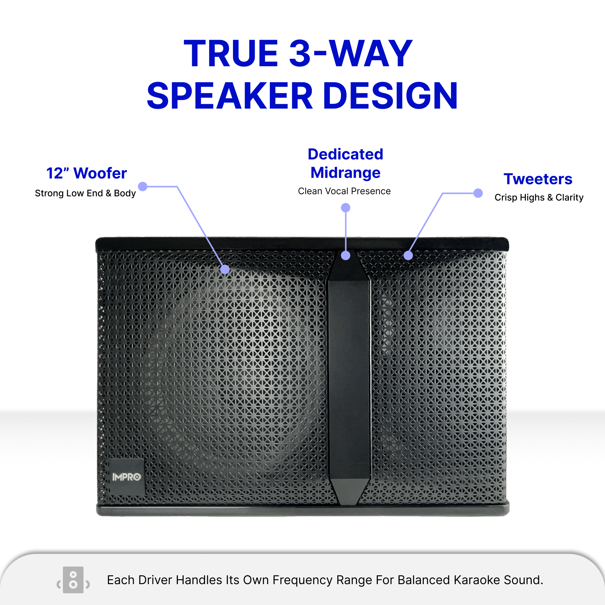 ImPro VS-1600K 12" 3-Way 1600W Karaoke Vocal Speakers (Pair)