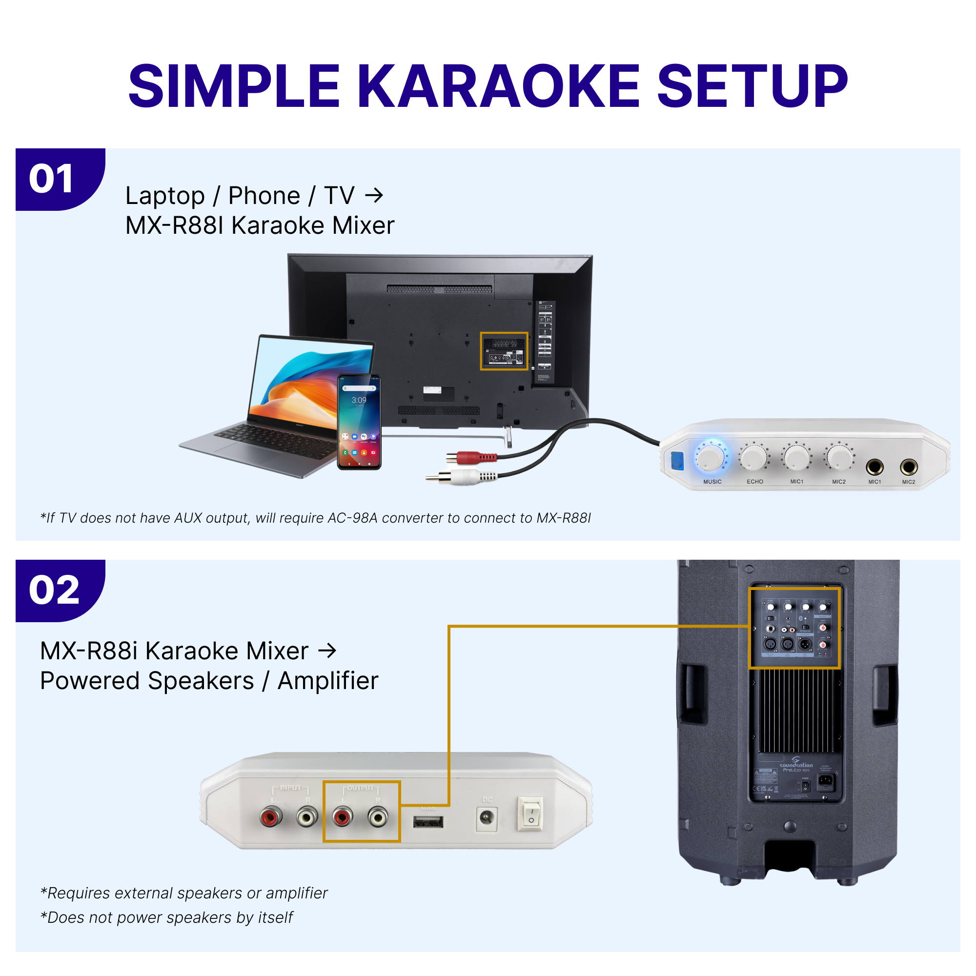 Máy ghi âm và Mixer di động ImPro MX-R88i